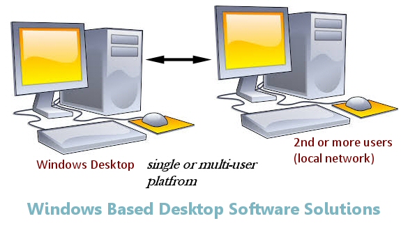Windows based desktop pest control software solutions